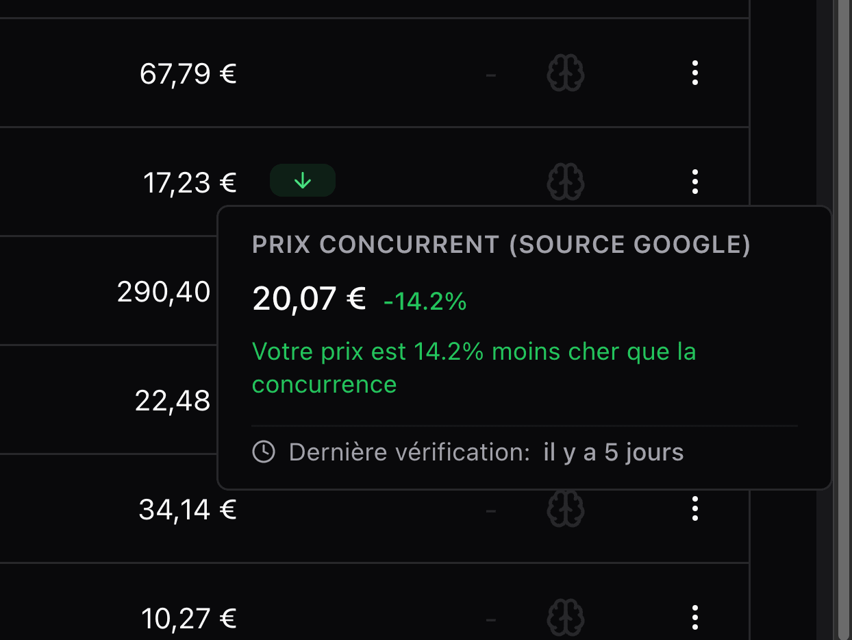 Vos performances s'envolent automatiquement