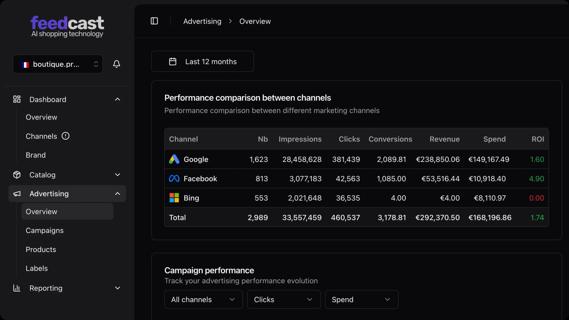 Feedcast Dashboard